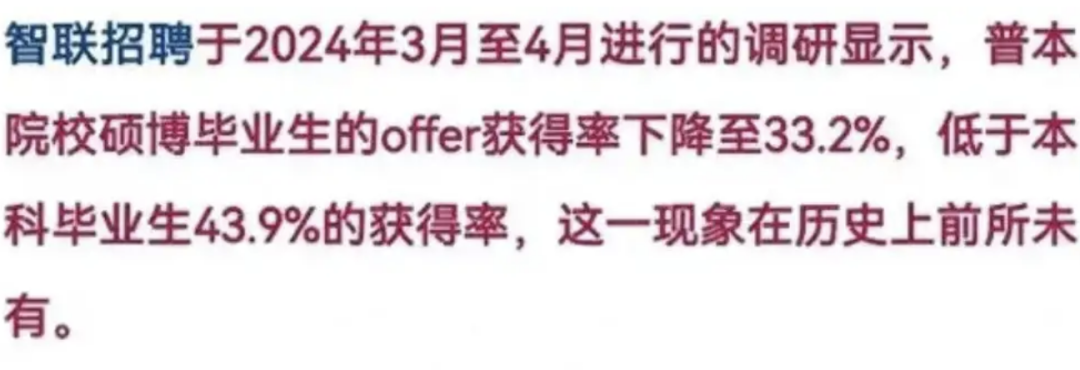 对名校而言，研究生没本科值钱，哪怕是清北学历也贬值  数据 第4张